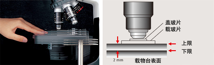 Eclipse E200-CFI60尼康光學系統(tǒng)教學顯微鏡